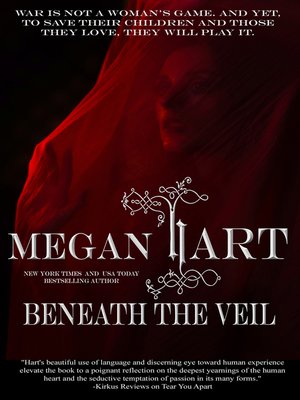 cover image of Beneath the Veil